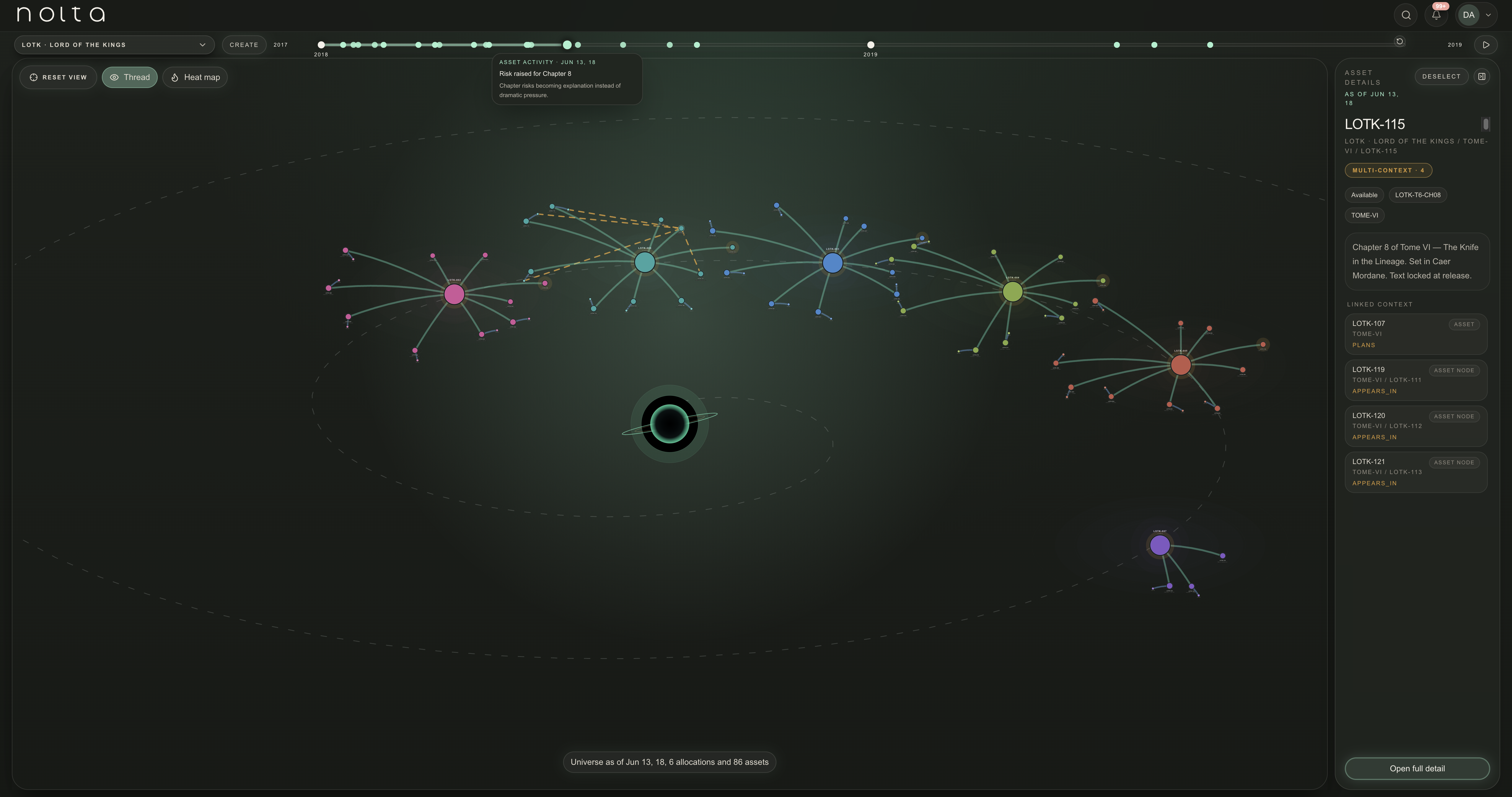 Nolta timeline and Rethread view